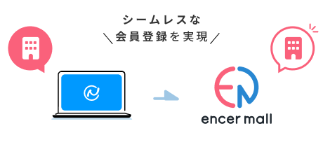 シームレスな会員登録を実現